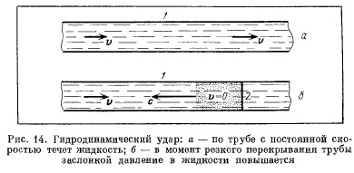 В Советском •Союзе вместо стали ЗХ2В8 была рекомендована