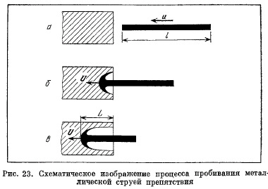 Для нейтрализации необходимо определенное время, котороезначительно