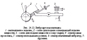 Оптимальная смесь для титаносилицирования сплава ЖС6